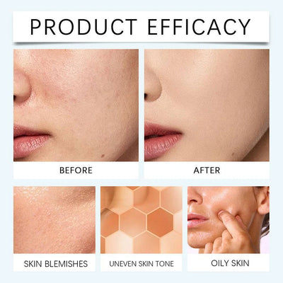 LumiBlend Perfection + Flawless Radiance, Effortless Routine - 50% OFF