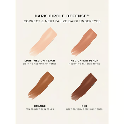 Undereye Corrector Concealer - Waterproof Crease-Free Coverage for Dark Circles - 1+1 FREE