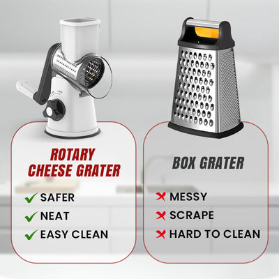 SwiftSlice Rotary Grater - Your 12x Faster Kitchen Helper - 50% OFF