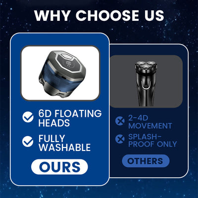 DomeShaver Pro - A Perfect Head Shave in 90 Seconds - 50% OFF