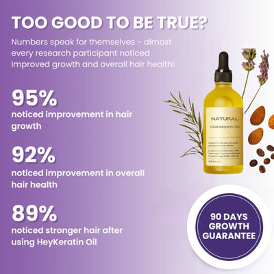 RootRenew Elixir - Reclaim Your Hair's Fullness - 50% OFF